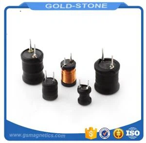 Thông qua các lỗ cuộn cảm